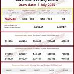 thai lottery results official